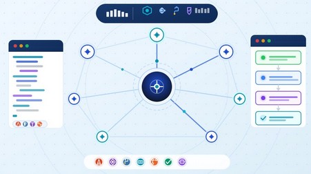 Prepare for AUTOCOR 350-901 v2.0: Network Automation Course